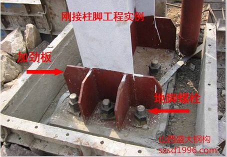 輕鋼結構廠房建筑在行業其它領域中的應用